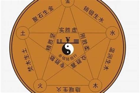 有火有土的字|五行属火的字 (共1192个全)